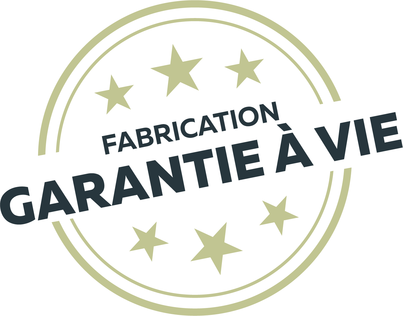 label fiche produit